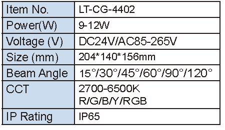 Lighting Supplier|Lightac Lighting